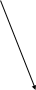 Shape2