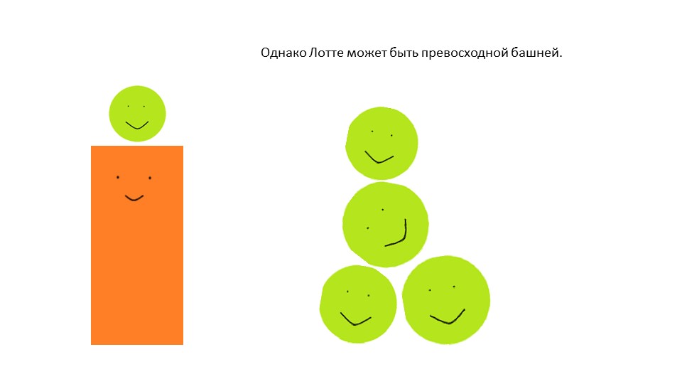 Презентация для занятия с дошкольниками "Лилли и Лотте. Горошинка и морковка."