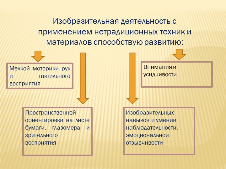 Презентация "Воспитатель года" 2017 г.