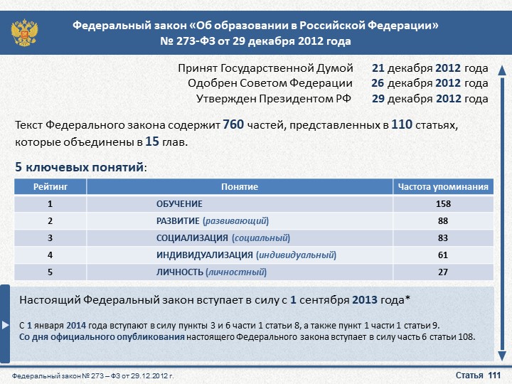 Презентация "Закон об образовании"