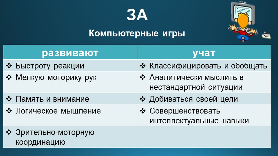 Презентация "Дети и компьютер"