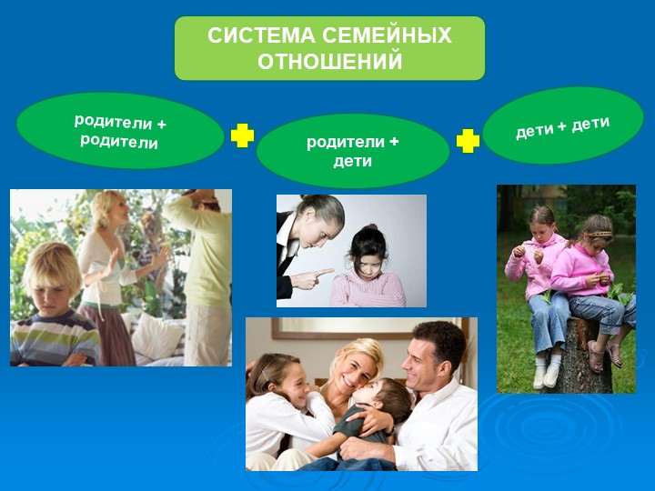 Презентация "Стили семейного воспитания"