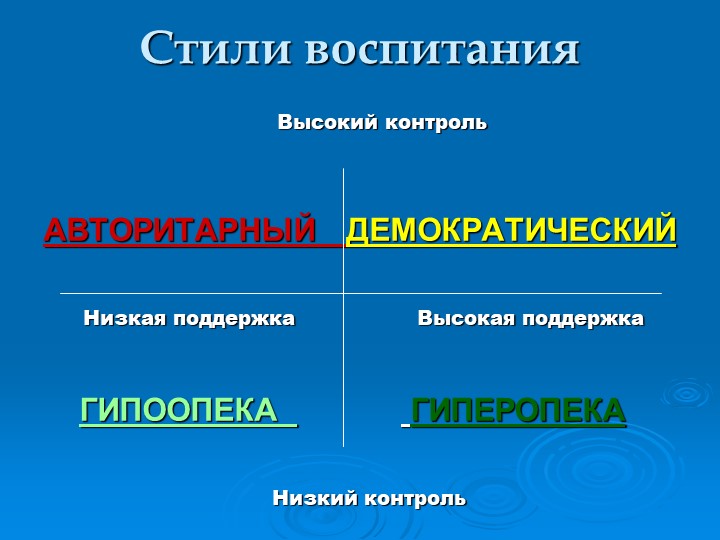 Презентация "Стили семейного воспитания"