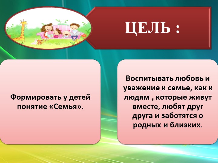 Презентация творческого проекта "Моя семья"