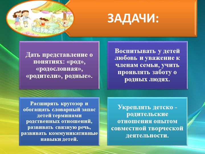 Презентация творческого проекта "Моя семья"