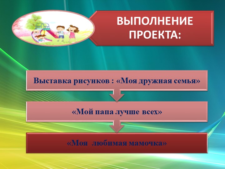 Презентация творческого проекта "Моя семья"