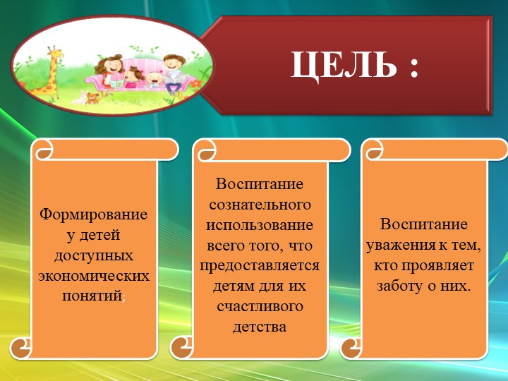 Презентация "Экономическое воспитание дошкольников"