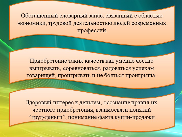 Презентация "Экономическое воспитание дошкольников"