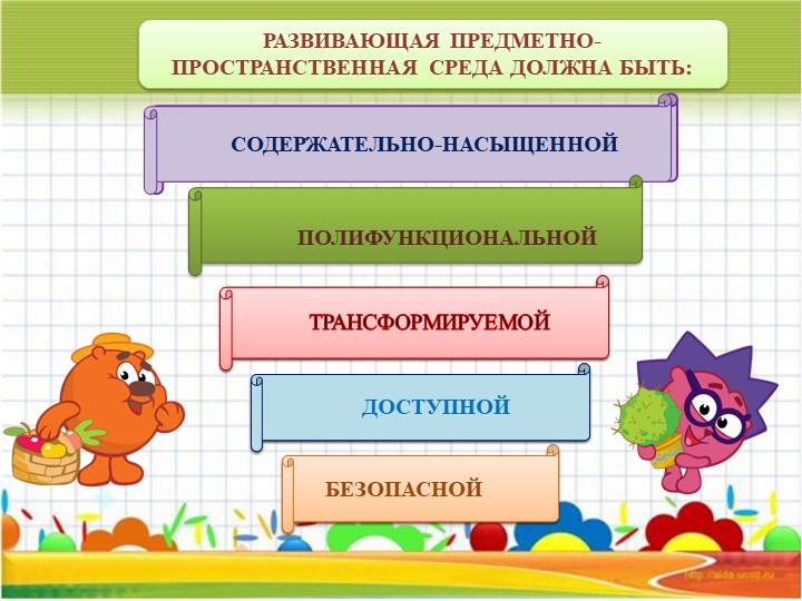Презентация "Организация предметно-развивающей среды в доу в соответствии с ФГОС"