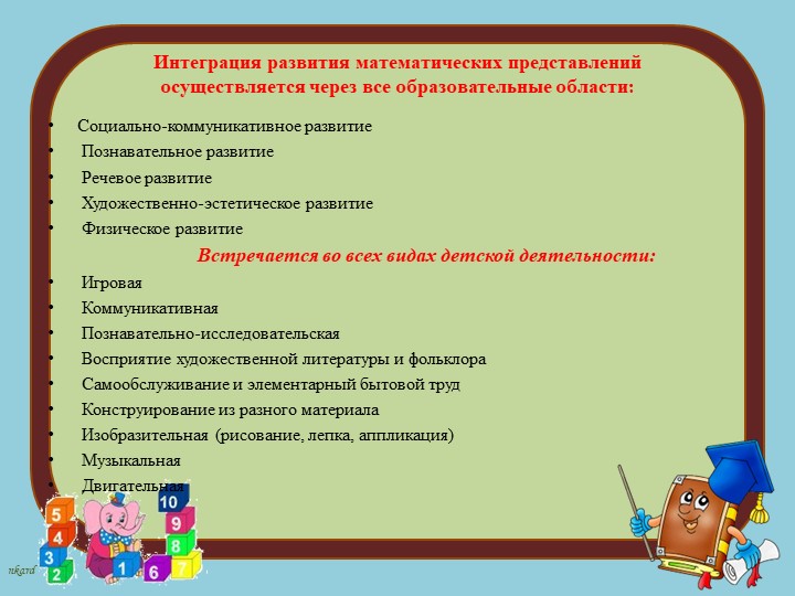 Современные подходы к организации формирования математических представлений дошкольников в соответствии с требованиями ФГОС ДО