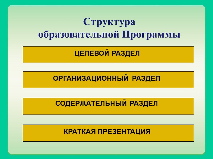 Презентация основной образовательной программы МБДОУ "Детский сад "Родничок"
