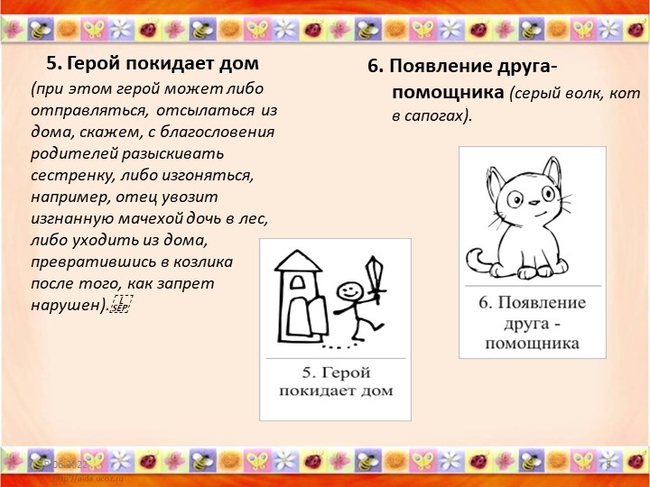 «Карты Проппа как средство обучения детей старшего дошкольного возраста творческому рассказыванию»