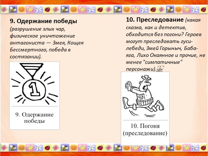 «Карты Проппа как средство обучения детей старшего дошкольного возраста творческому рассказыванию»