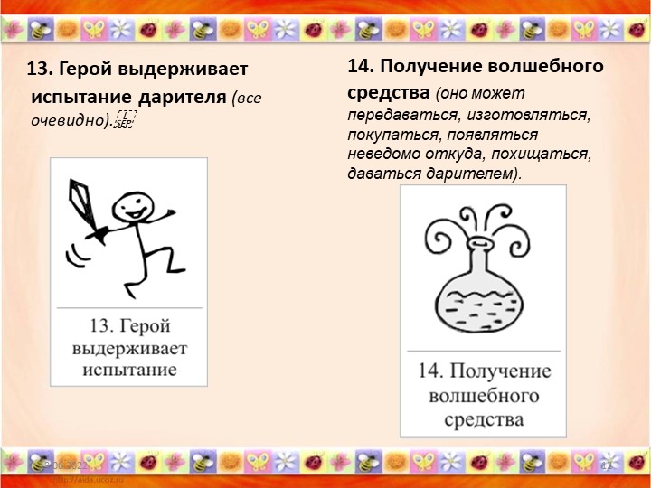 «Карты Проппа как средство обучения детей старшего дошкольного возраста творческому рассказыванию»