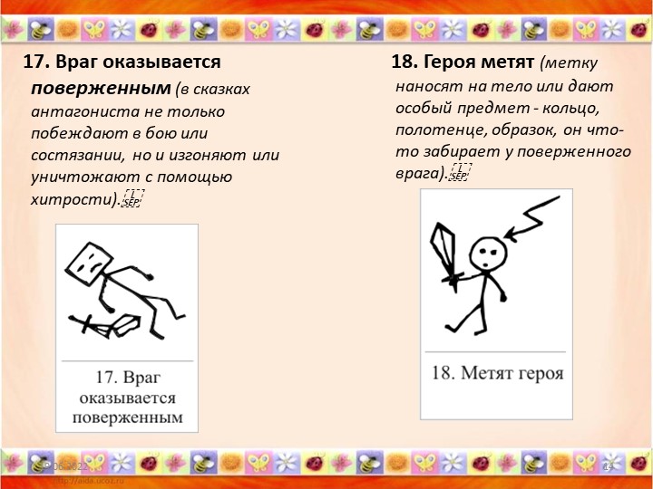 «Карты Проппа как средство обучения детей старшего дошкольного возраста творческому рассказыванию»