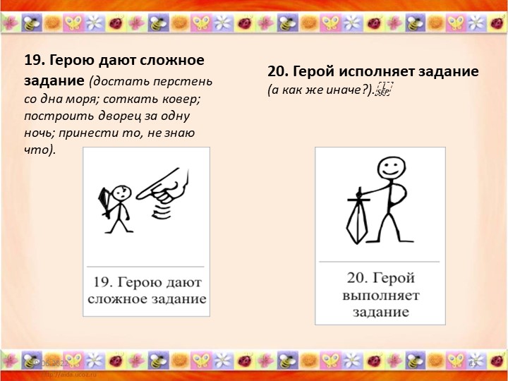 «Карты Проппа как средство обучения детей старшего дошкольного возраста творческому рассказыванию»