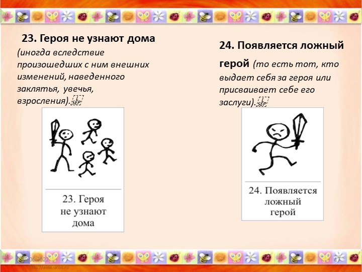 «Карты Проппа как средство обучения детей старшего дошкольного возраста творческому рассказыванию»