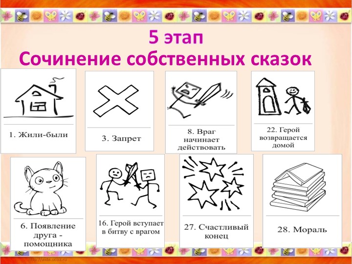 «Карты Проппа как средство обучения детей старшего дошкольного возраста творческому рассказыванию»