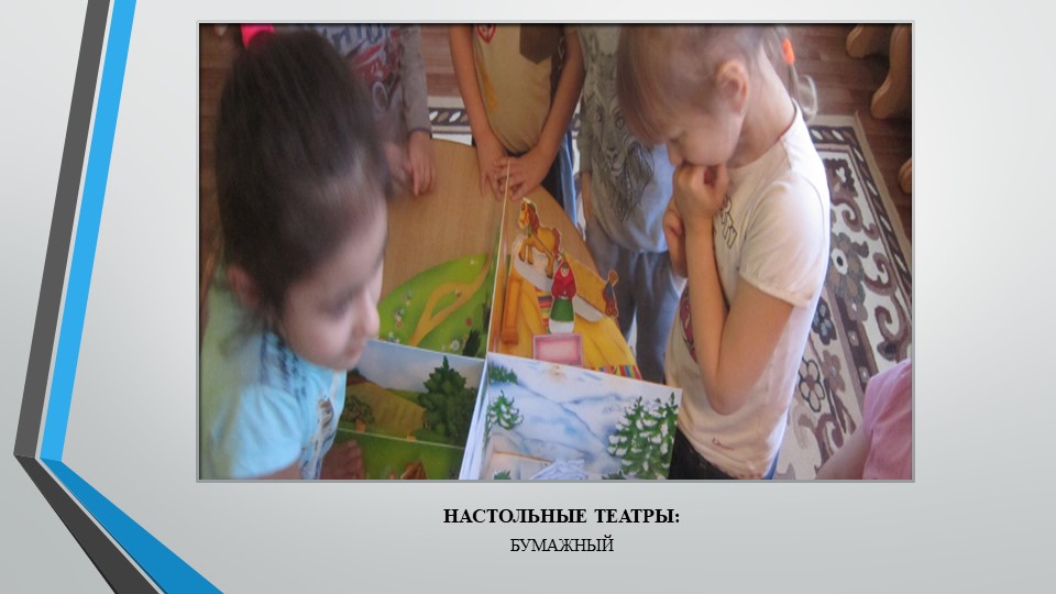 Презентация "Театрализованная деятельность в ДОУ"