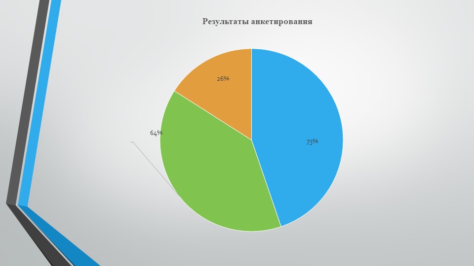 Презентация "Театрализованная деятельность в ДОУ"