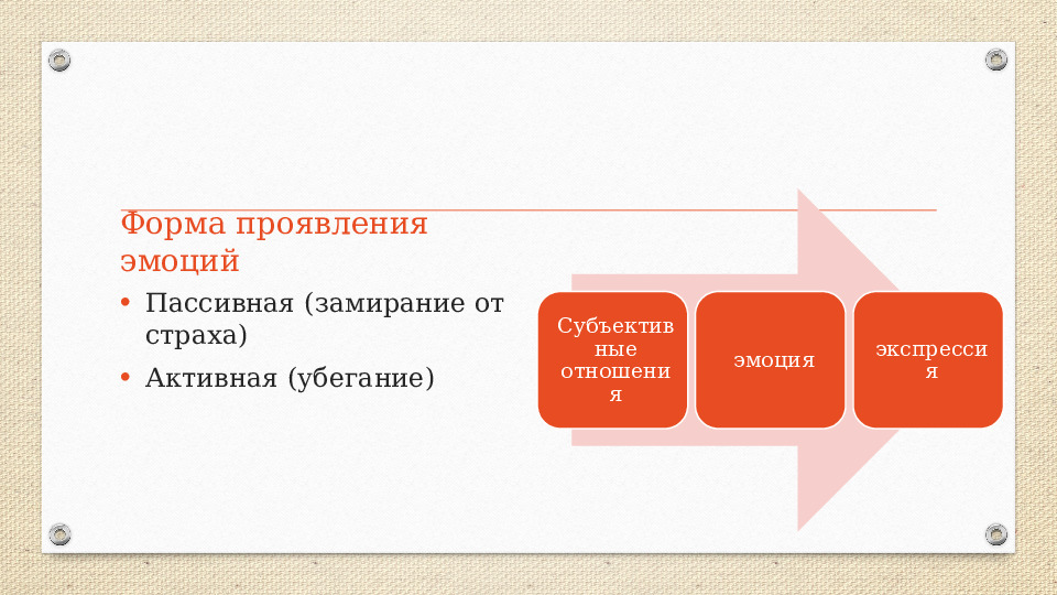 Развитие эмоционального интеллекта и эмоциональной отзывчивости у детей дошкольного возраста в игровой деятельности. Презентация