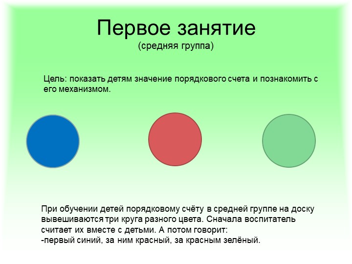 Презентация по ФЭМП: "Методика обучения порядковому счёту в детском саду"