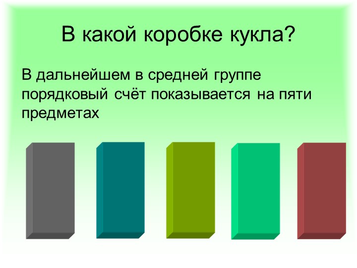 Презентация по ФЭМП: "Методика обучения порядковому счёту в детском саду"