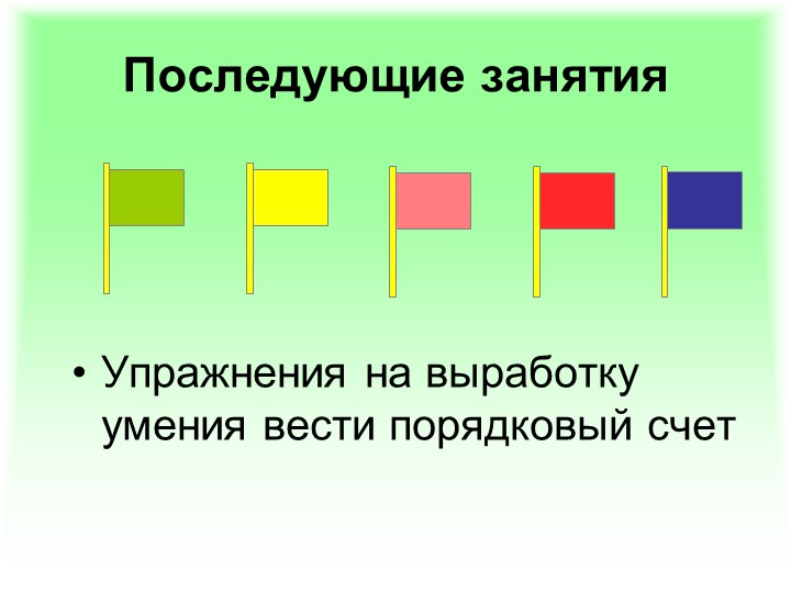 Презентация по ФЭМП: "Методика обучения порядковому счёту в детском саду"