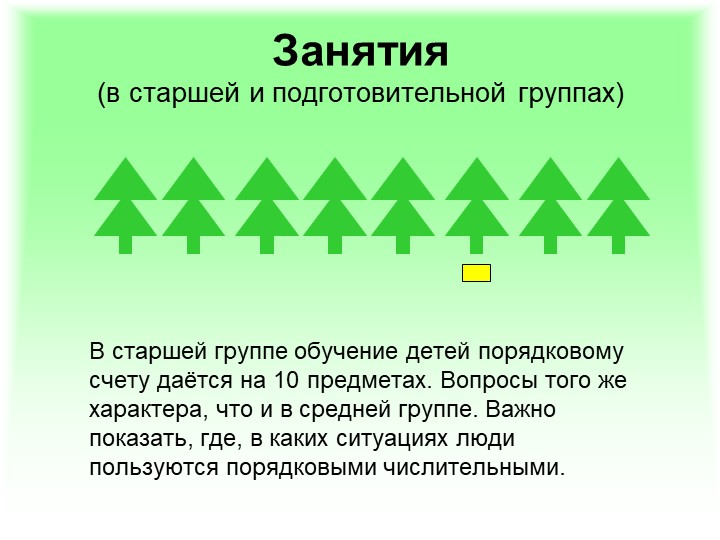 Презентация по ФЭМП: "Методика обучения порядковому счёту в детском саду"