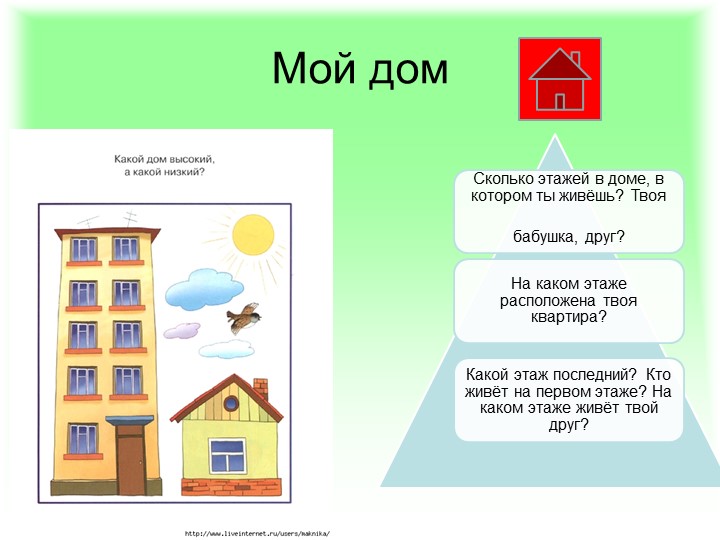 Презентация по ФЭМП: "Методика обучения порядковому счёту в детском саду"
