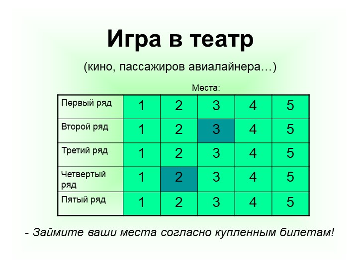 Презентация по ФЭМП: "Методика обучения порядковому счёту в детском саду"