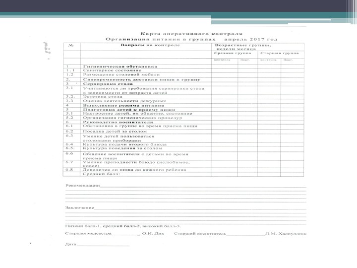Презентация "Организация внутреннего контроля руководителя ДОУ"