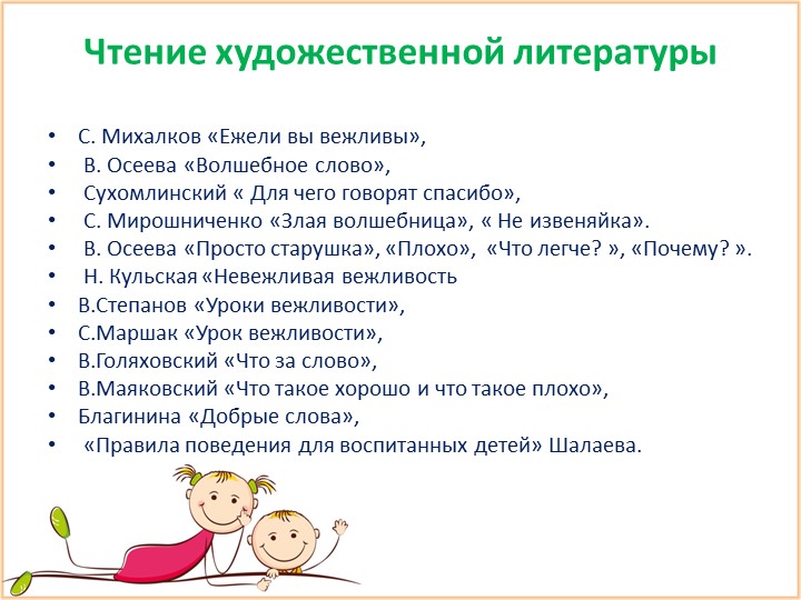 Презентация " Речевой этикет"
