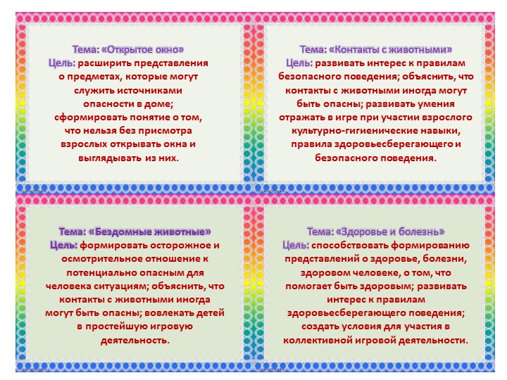 Картотека бесед по безопасности 2 младшая группа