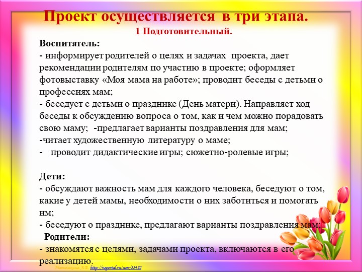 Краткосрочный проект ко дню Матери "Мамочка моя любимая!"