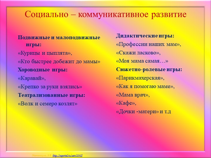 Краткосрочный проект ко дню Матери "Мамочка моя любимая!"