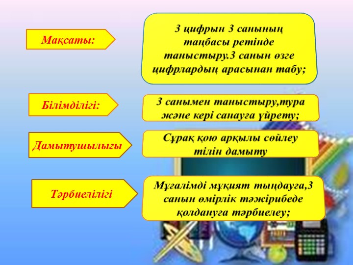 Презентация по Формирование простых математических понятий на тему "3 санымен цифры"