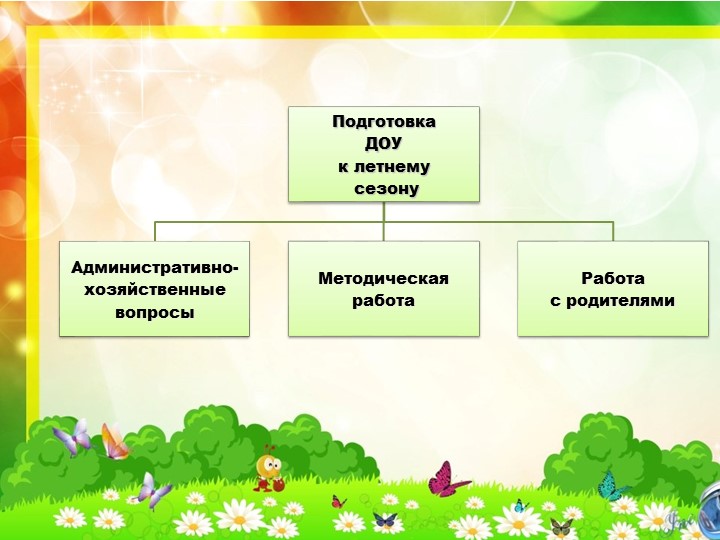 «Лето – это маленькая жизнь!»
