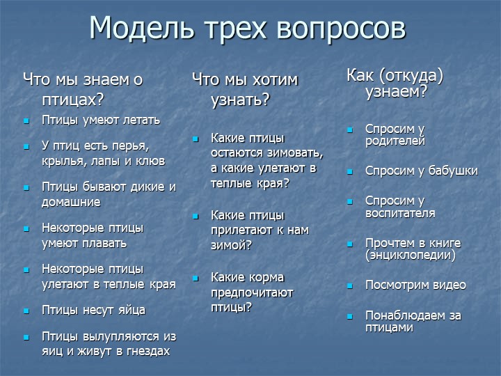 Презентация проекта "Птицы - наши пернатые друзья"