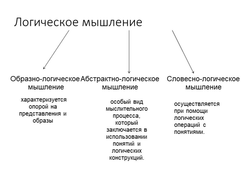 Презентация для младшей группы "Грибы"