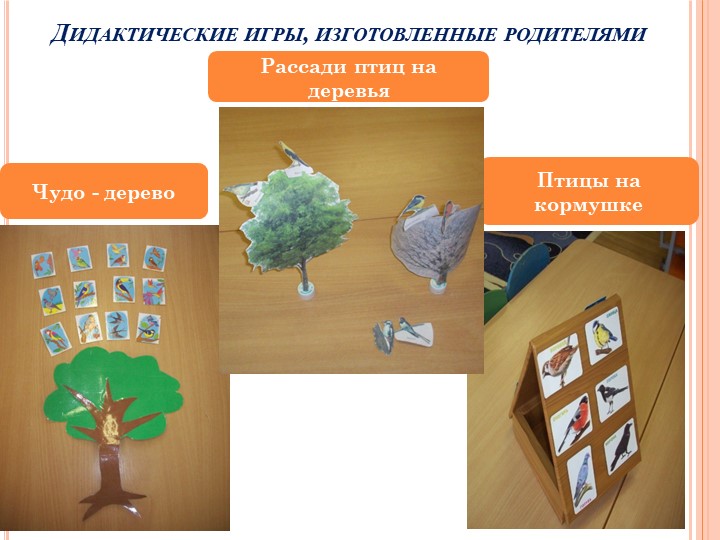 Презентация на тему "Зимующие птицы"