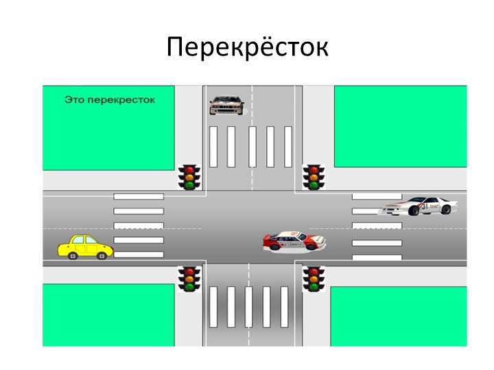 Презентация по ПДД старшие группы