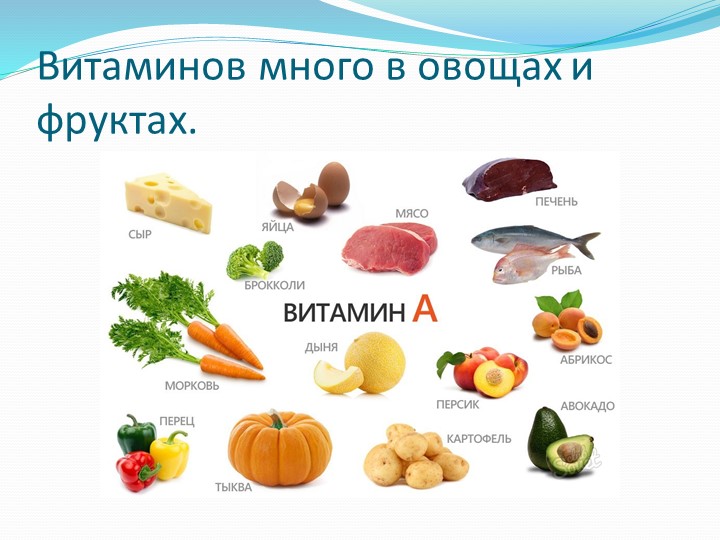 Презентация на тему "Витамины наши друзья"