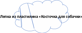 Shape11