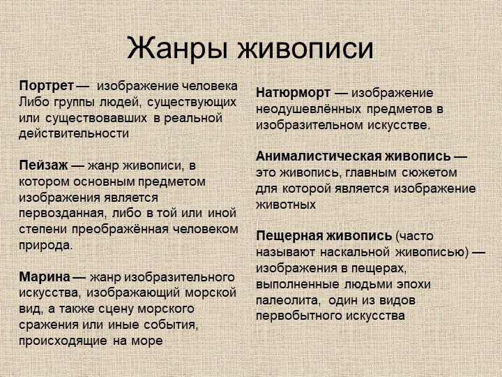 Определенных жанров. Жанры живописи. Основные Жанры живописи. Жанры живописи с примерами. Перечислите основные Жанры живописи.