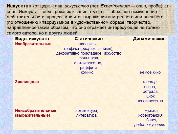 Презентация по художественно-эстетическому развитию на тему "Аппликация - как вид декоративно-прикладного искусства"
