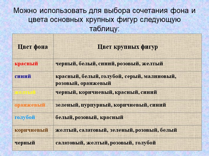 Презентация по художественно-эстетическому развитию на тему "Аппликация - как вид декоративно-прикладного искусства"
