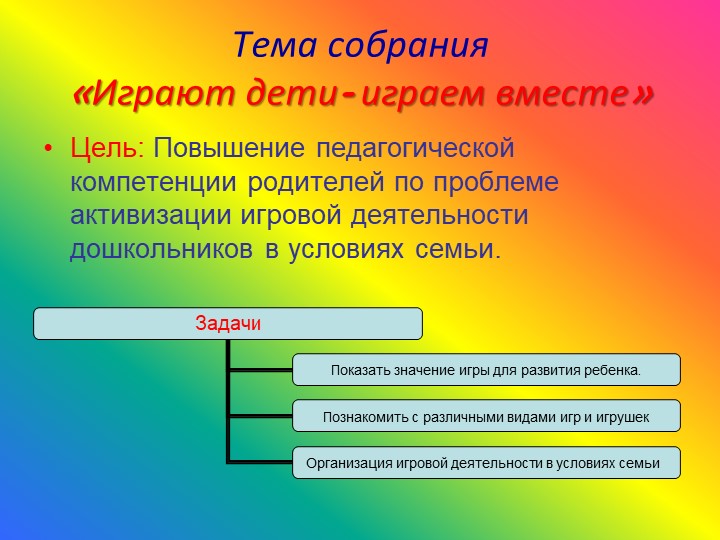 Родительское собрание на тему: "Играют дети - играем вместе!"