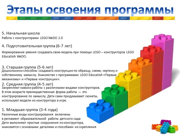 Презентация "Робототехника в ДОУ"