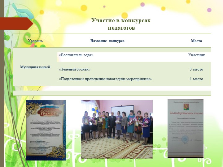 Презентация МБДОУ "Детский сад №4 "Сандугач"